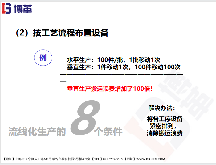 为什么企业要选择流线化生产?